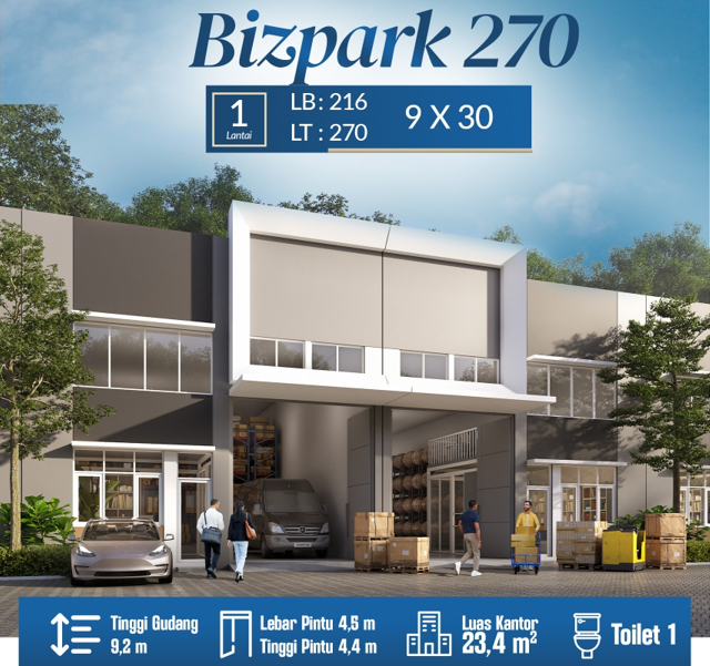 Bizpark 270 pergudangan manado