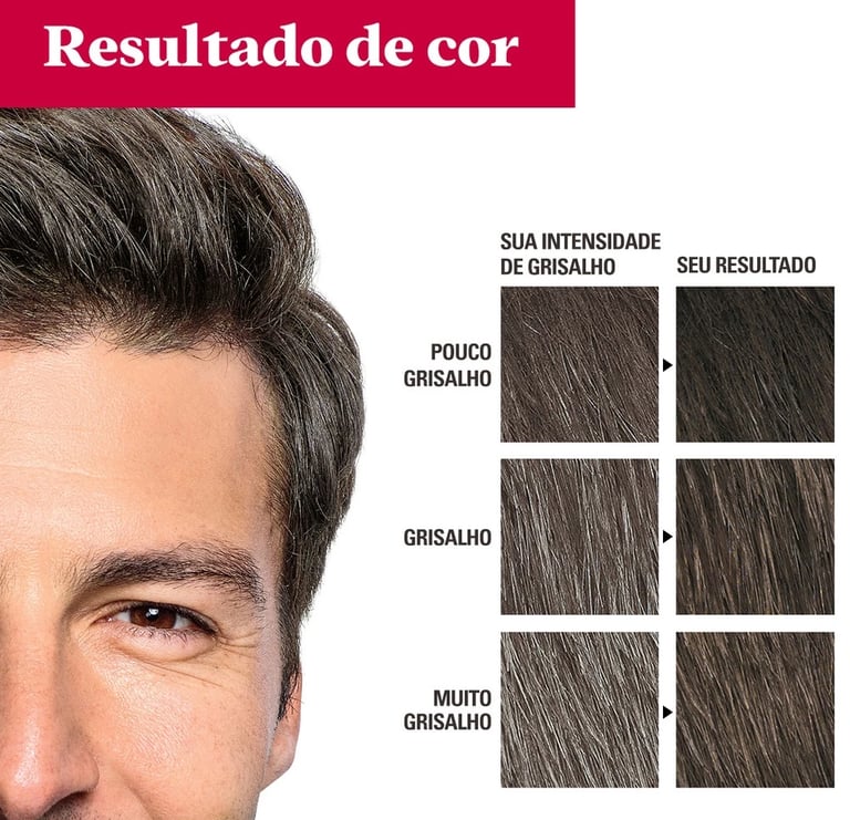 Kit 2x unidades Grecin 5 Shampoo Tintura Tonalizante Castanho Escuro H-45 60ml