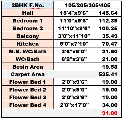 2BHK CARPET RERA-CARPET
