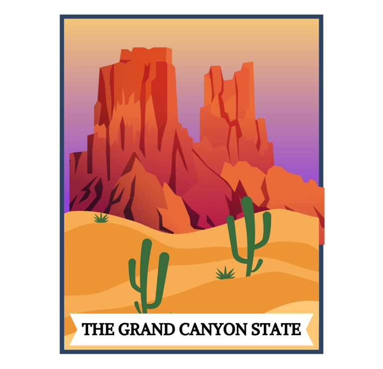 Stamp graphic. Text reads: THE GRAND CANYON STATE. Image is of a desert scene, with mountains, cacti, and a purple sunset.