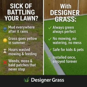 Artificial grass installed in Berkshire home garden