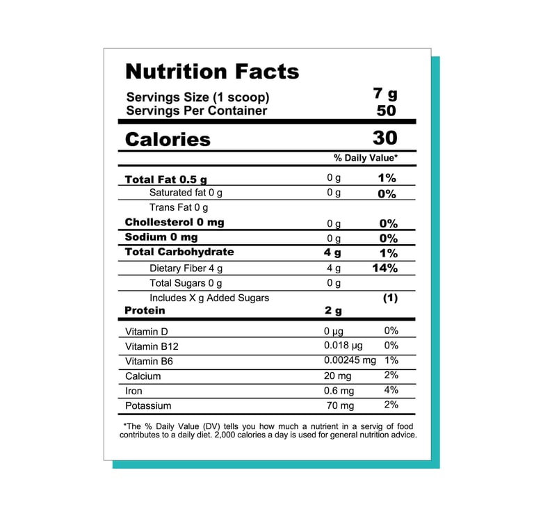 picture for Amazon for Greendeus brand, nutritional facts