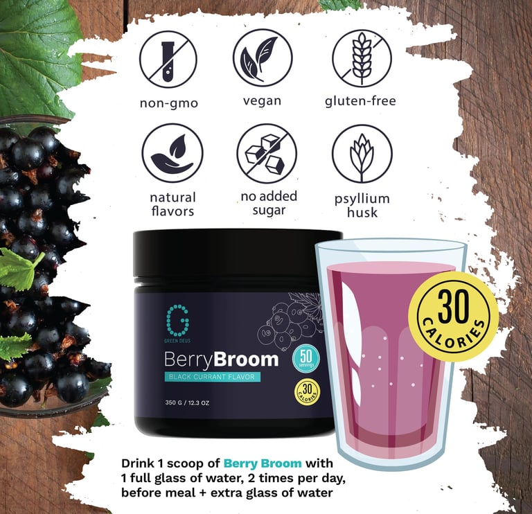 picture for Amazon for Greendeus brand, glass of drink and calories