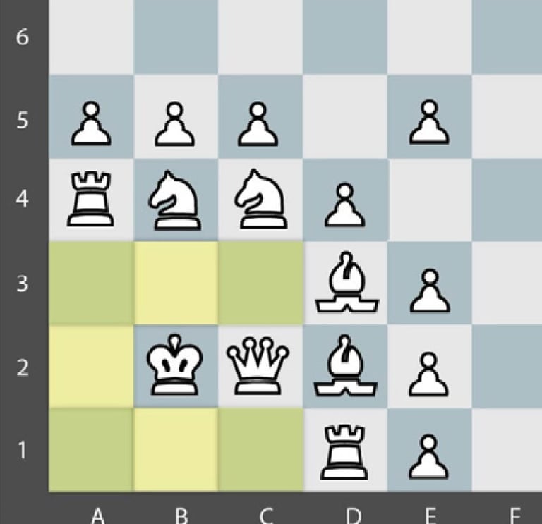 Movimiento Tactico Quaternity en un tablero de 12x12 con 144 casillas y 4 ejercitos. Proteccion Rey