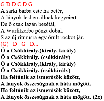 Fenyő Miklós - Csókkirály, szöveg + akkordok