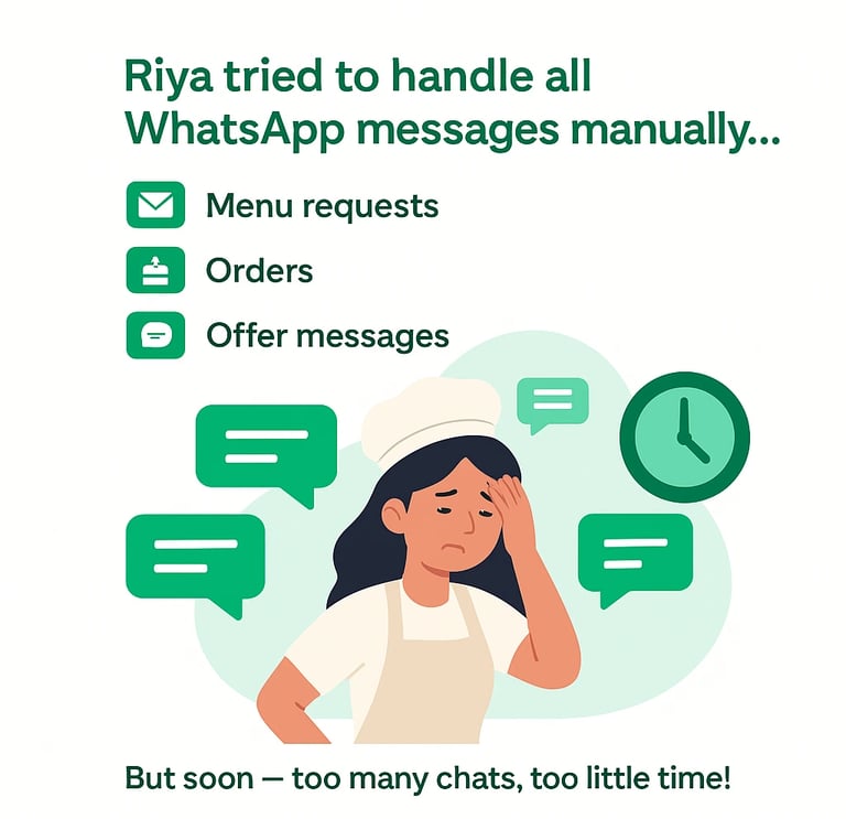 WhatsApp messages manually -talk create