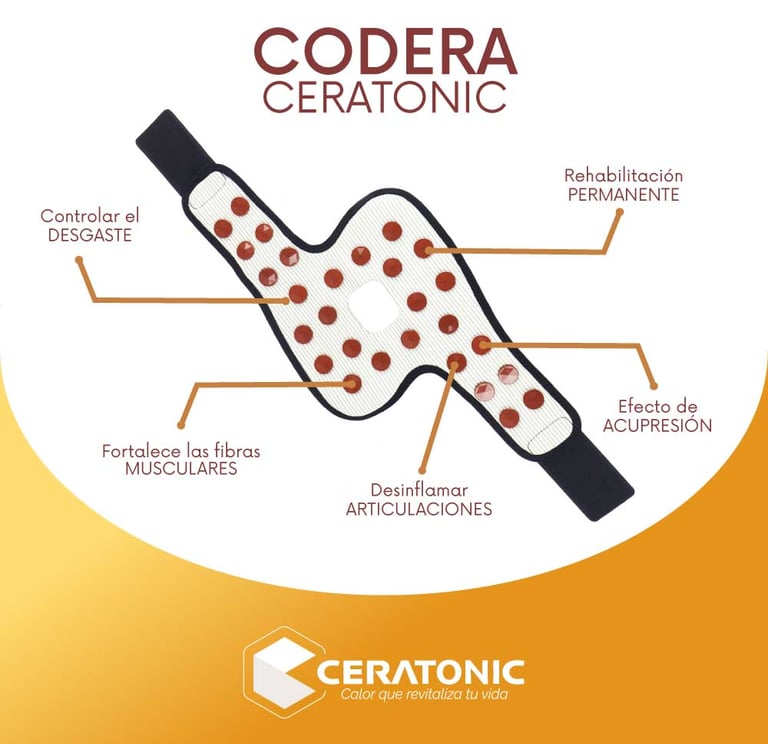 Codera Ceratonic Chikimi Matriz Cuenca