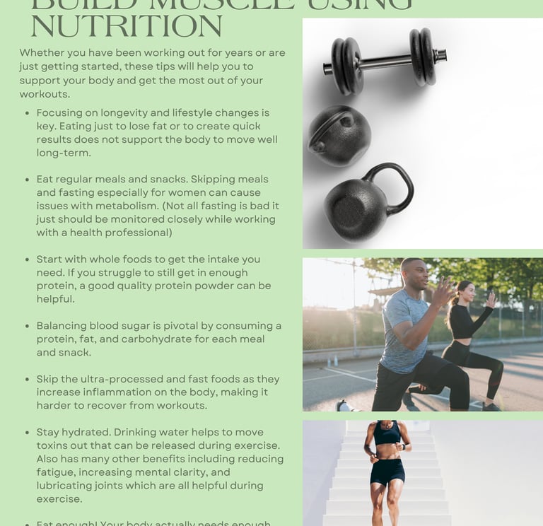 enhance performance, optimize recovery, and build muscle using nutrition