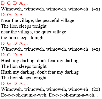 Lyrics and Chords: "The lion sleeps tonight" by The Tokens