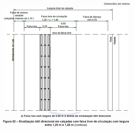 figura 62 a sinalização tatil piso nbr 16537/24