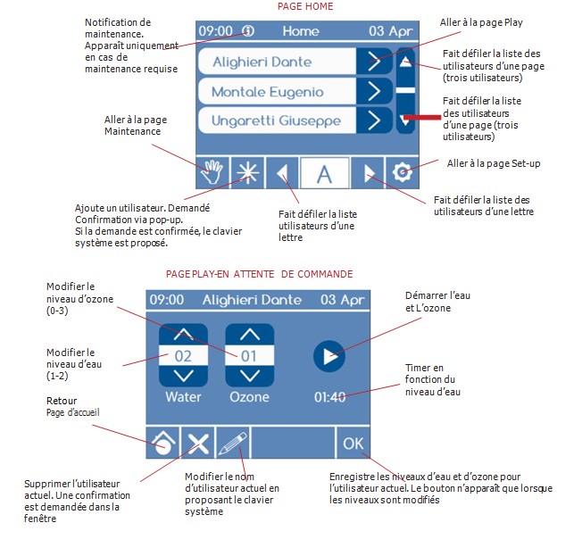 COMMENT UTILISER L’ECRAN TACTILE LCD du jet dentaire ozone Aquolab pro hygiene-precision