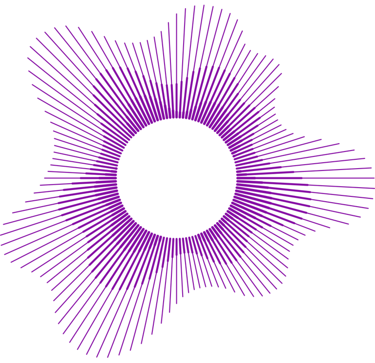 An idea management platform helps better capture your employee's ideas. 