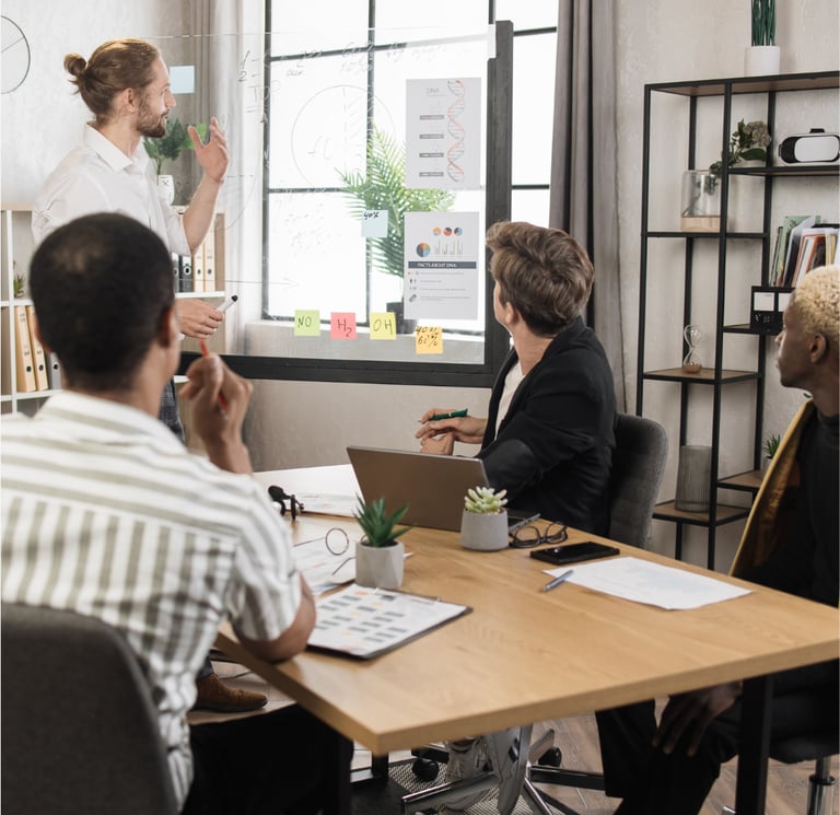 Developing an amazing culture and strong leadership impacts the success of your business