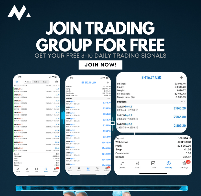 best gold forex profit strategy