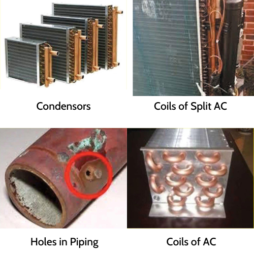 Areas of application of clear guard - Condensers, coils of split ac, holes in piping, coils of AC