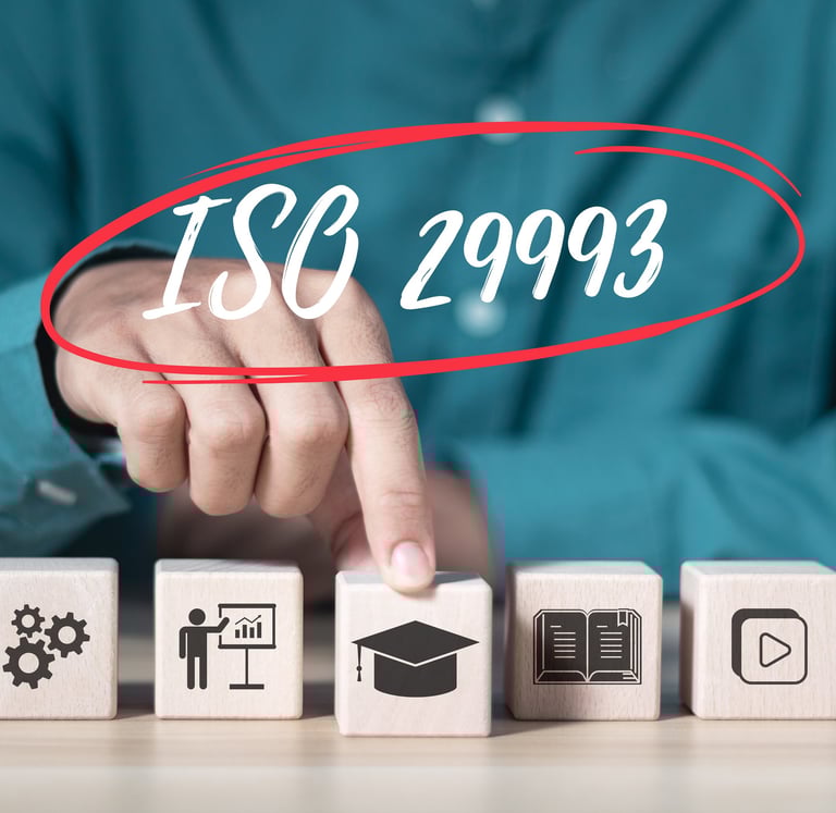 ISO 29993