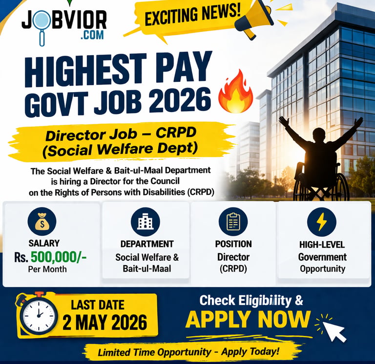 the Social Welfare & Bait-ul-Maal Department. Key details include a salary of Rs. 500,000 per month,