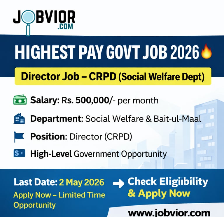 the Social Welfare & Bait-ul-Maal Department. Key details include a salary of Rs. 500,000 per month,