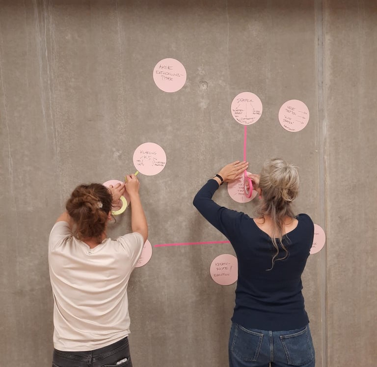 Zwei Frauen von hinten die beschriftete Moderationskarten an die Wand kleben.