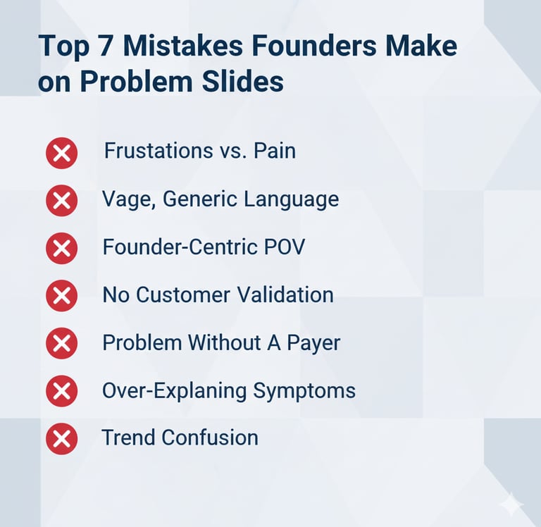 A visual checklist showing the most common mistakes founders make on Problem slides and how investor