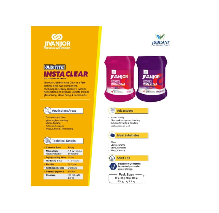 Jivanjor insta clear epoxy adhesive for glass fixing, stone fixing and handicrafts