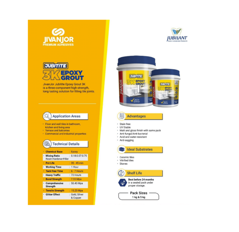 Jivanjor jubitite 3k epoxy tile grout