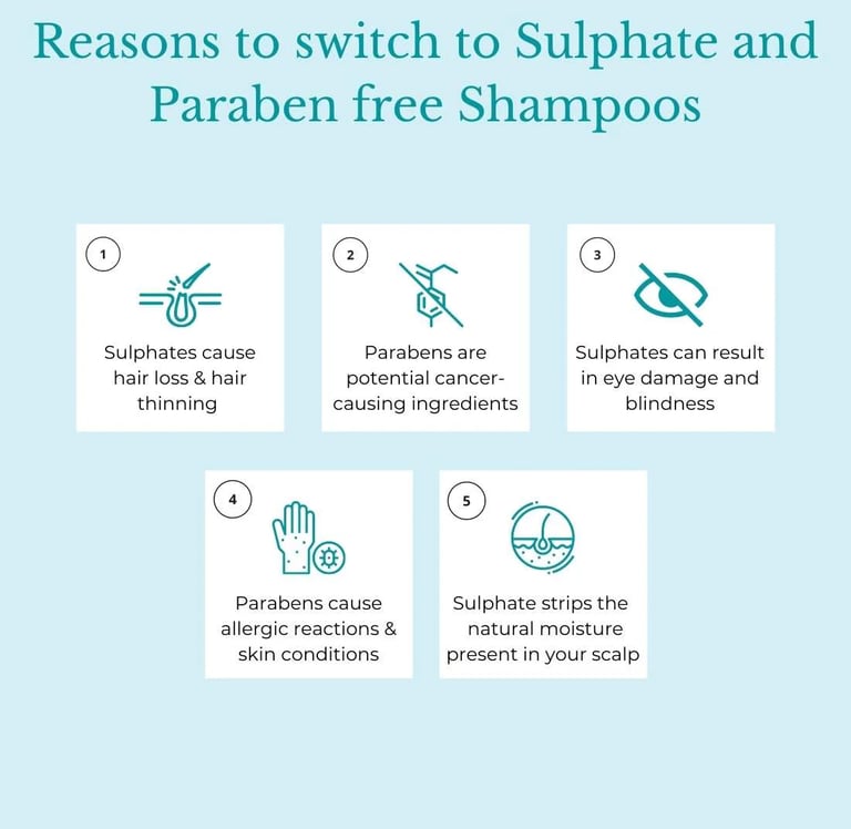 positives to paraben and sulfate free shampoo