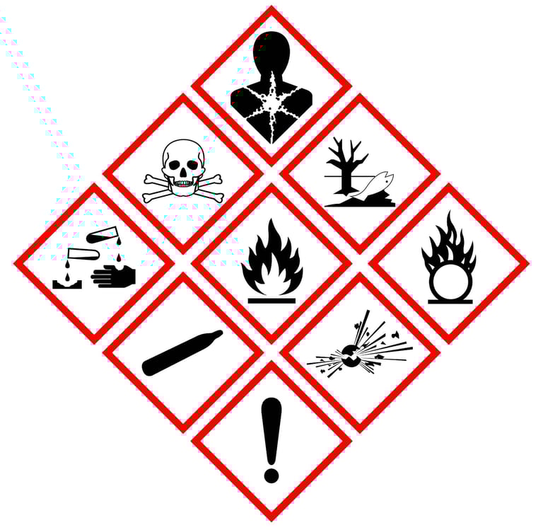 COSHH regulation symbols