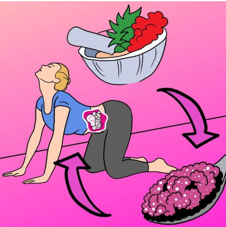 a woman doing a yoga/ cow pose with a bowl of fruit