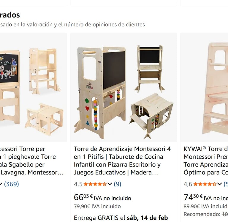 Análisis de competidores en Amazon para definir estrategia de creatividades