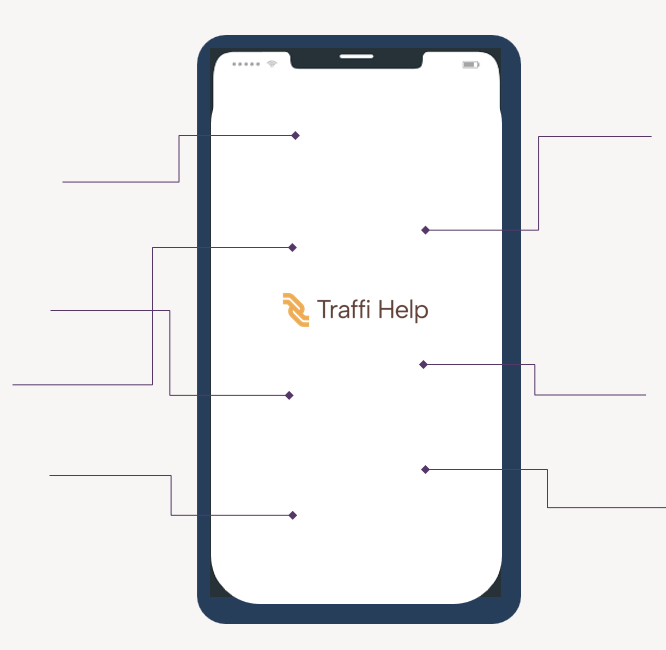 Traffihelp logotipas telefone