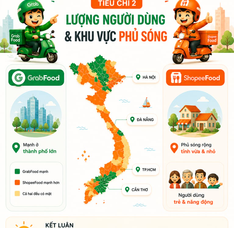 Grabfood ở Việt Nam