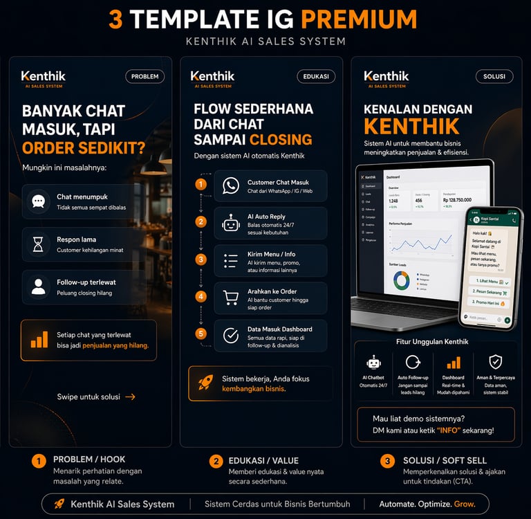 cara memulai bisnis dari nol tanpa modal