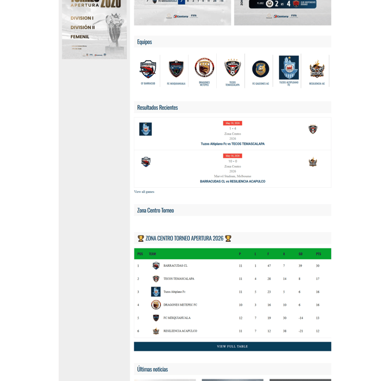 United Premier Soccer en USA League, Fundada en 2011