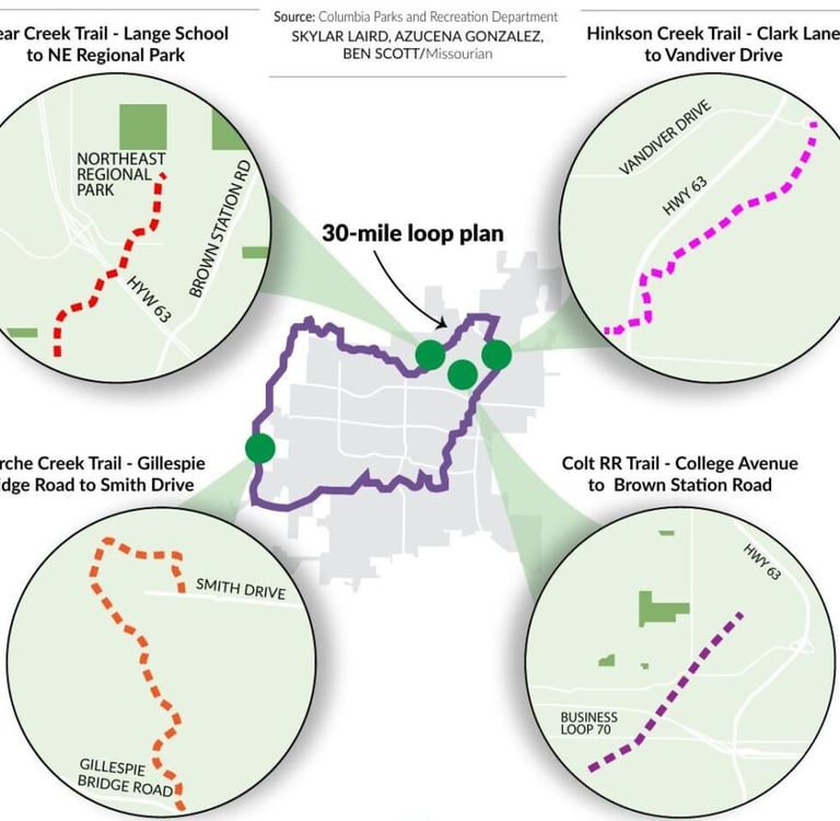 Map of trail system in Columbia with specific parts highlights and zoomed in