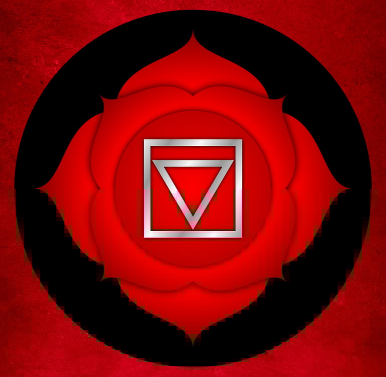 Image red chakra, base chakra, root chakra, yellow chakra, orange chakra, heart chakra, throat chakr
