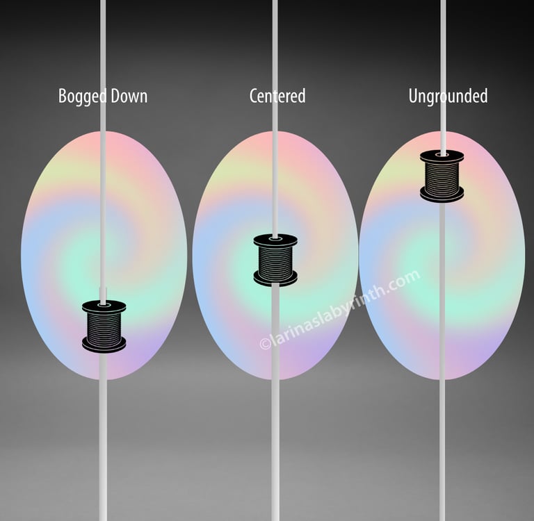 Aura, Balance, Center, Grounding