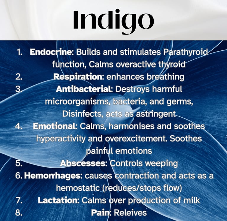 Colour Healing, Healing Light, Chromotherapy, Spechtochrome Indigo