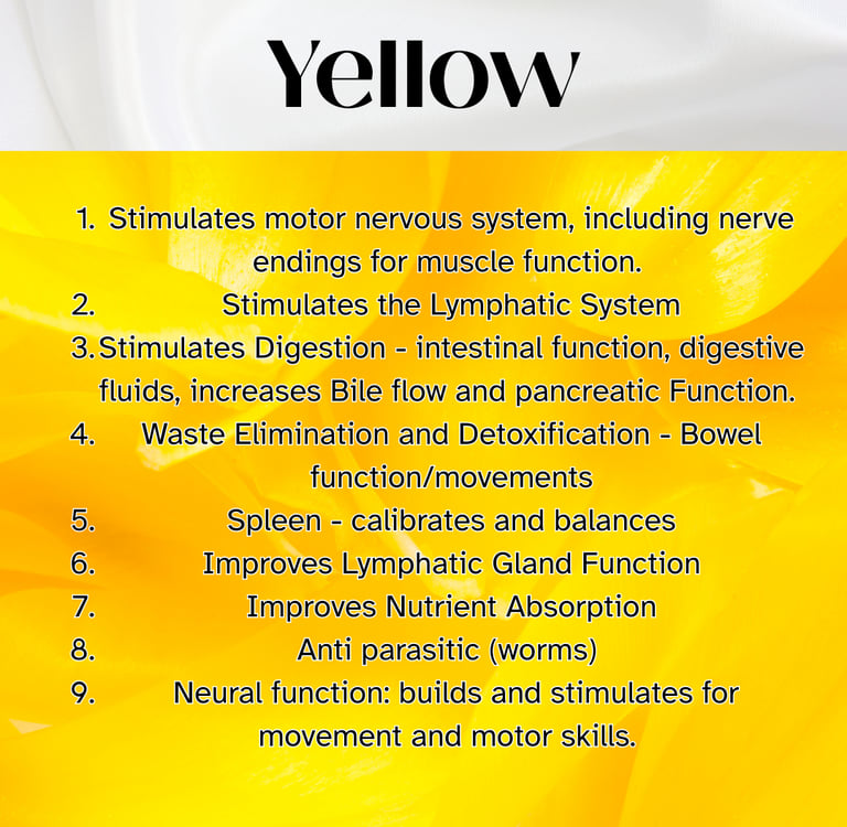 Colour Healing, Healing Light, Chromotherapy, Spechtochrome Yellow