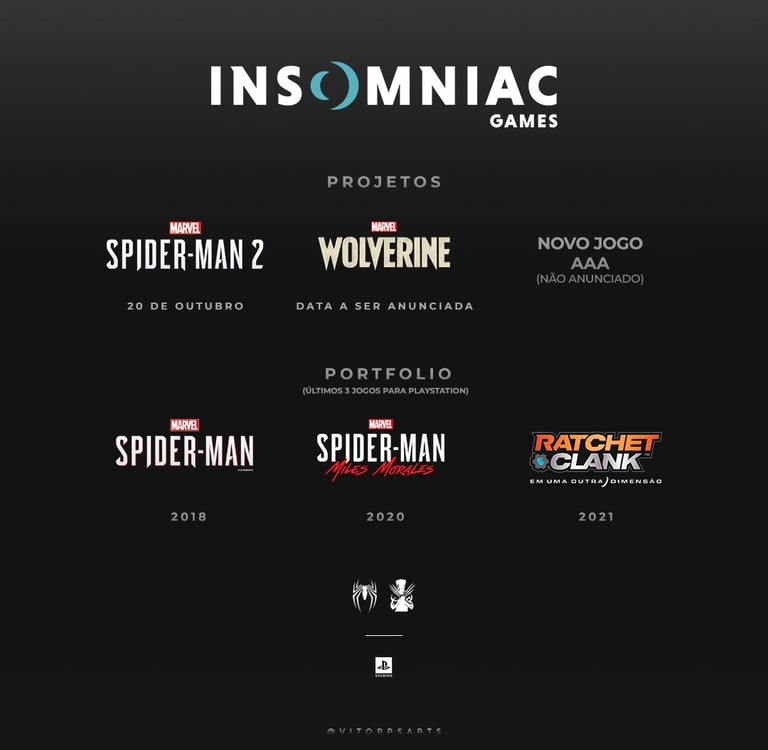 Projetos e portifólio da Insomniac Games