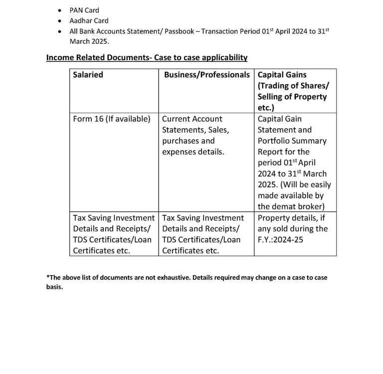 Documents required for filing ITR