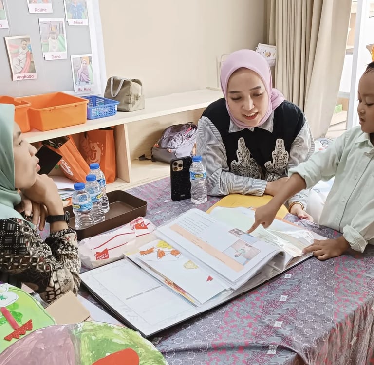 aktifitas portofolio