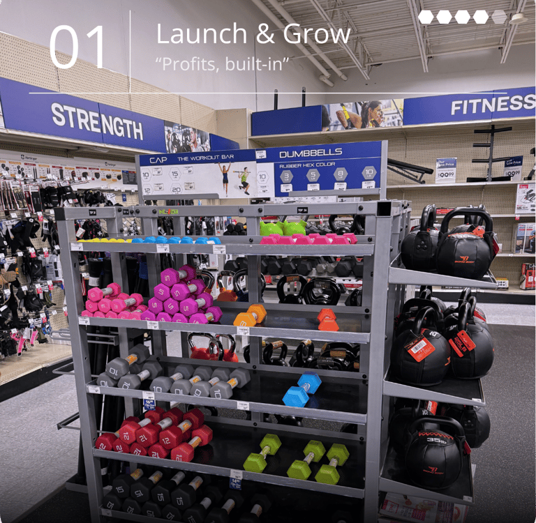 CAP Barbell's strong retail presence. Our best-selling dumbbells stocked in a major US retailer.