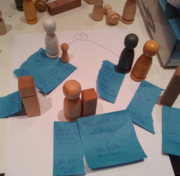 Familienbrett Figuren sind zu einer Aufstellung eines inneren Teams auf einem Blatt Papier gestellt