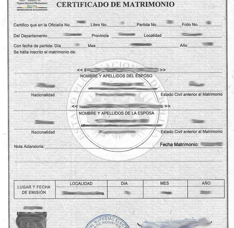 Why Do You Need a Certified Translation of a Marriage Certificate