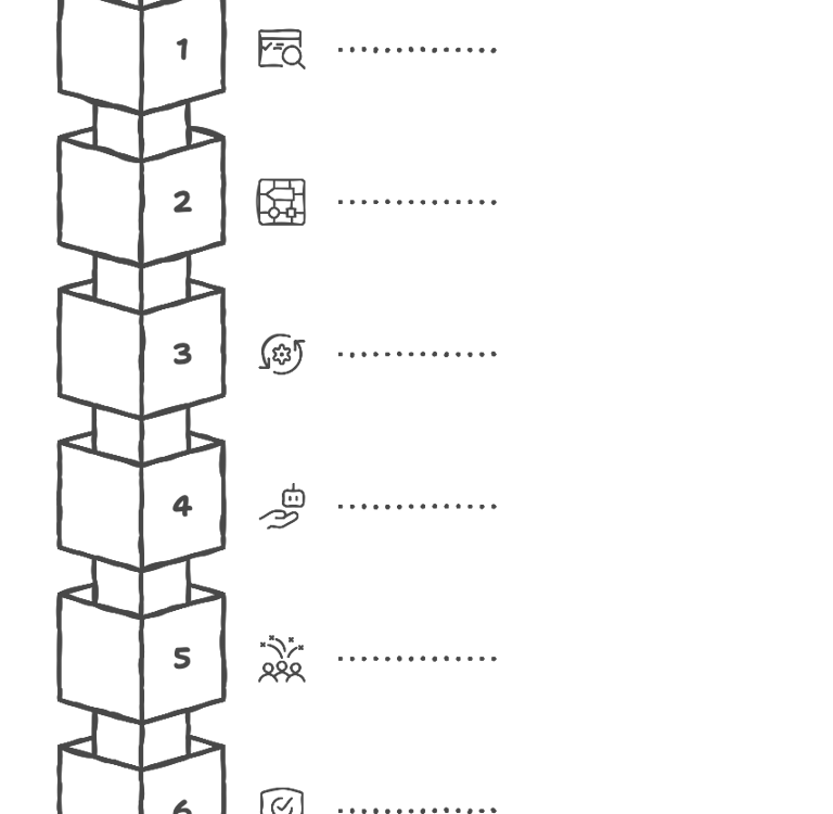 Vertical six-step process diagram featuring stacked 3D cubes and business icons for workflow visualization.
