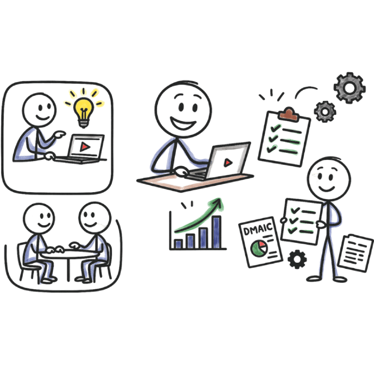 Doodle illustrating Six Sigma DMAIC process with stick figures using laptops, charts, and checklists for project management.