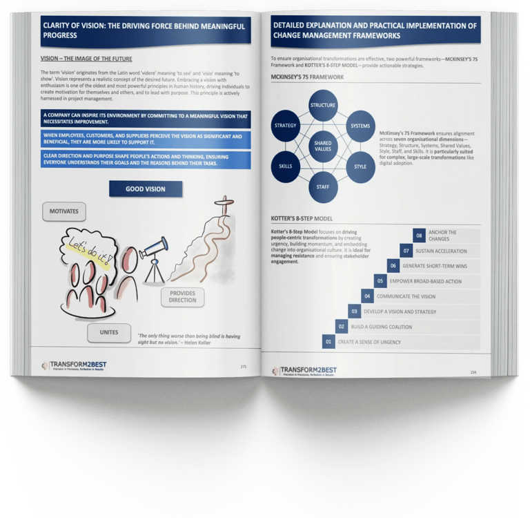 A business textbook layout showing McKinsey's 7S framework and Kotter's 8-step change management model.