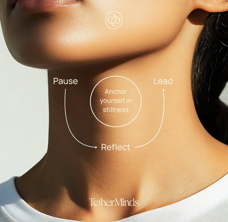 Pause. Reflect. Lead. | TetherMinds | Leadership Development