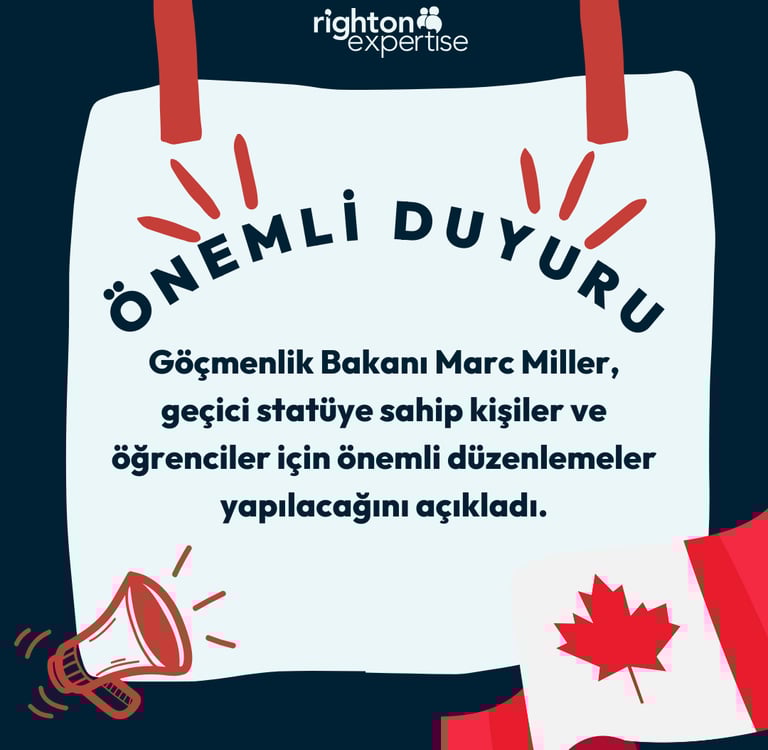 a poster with a canadian flag and a megaphone